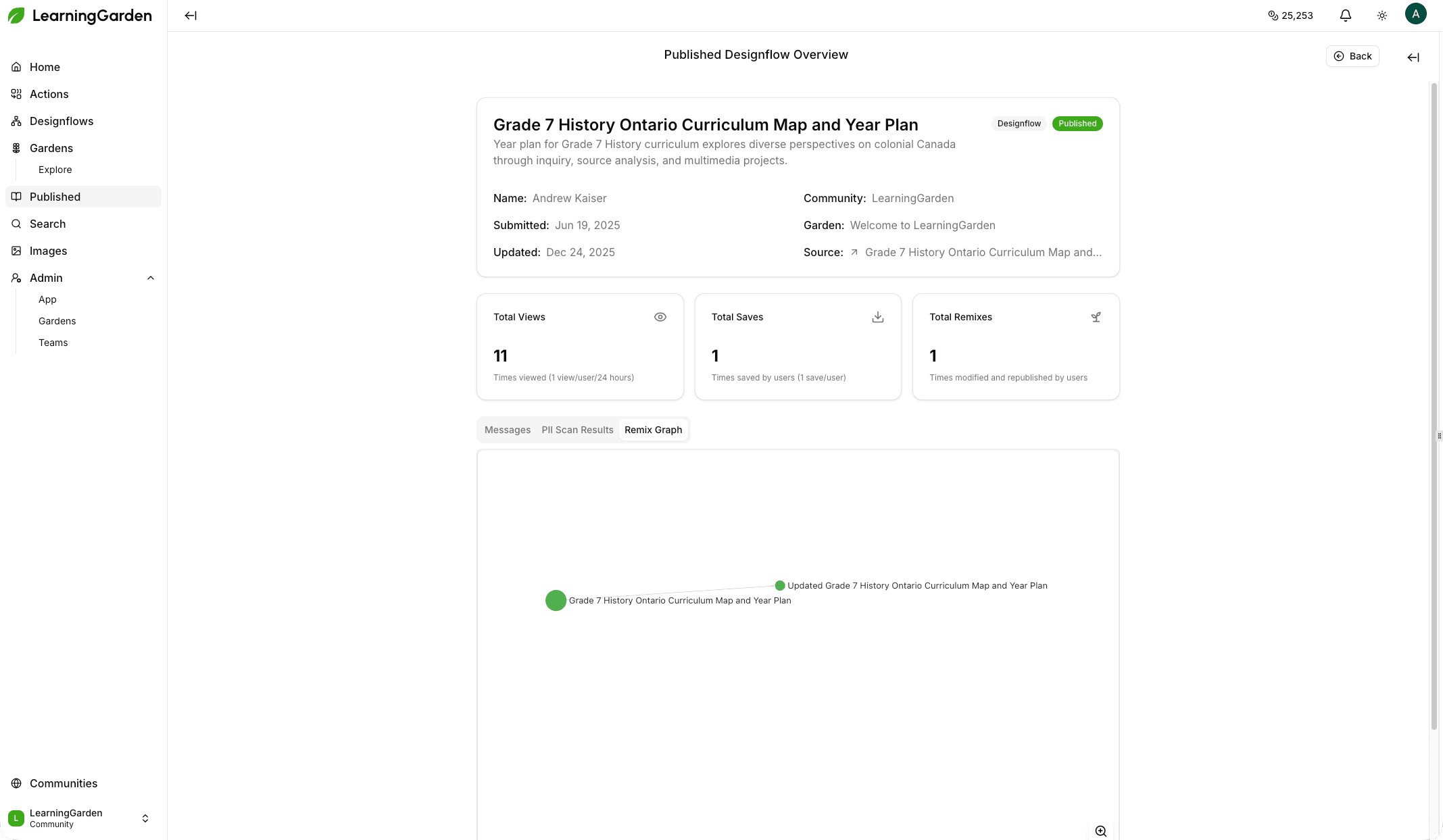 RPP dashboard — Designflow iteration history and adoption telemetry available for IRB-approved analysis