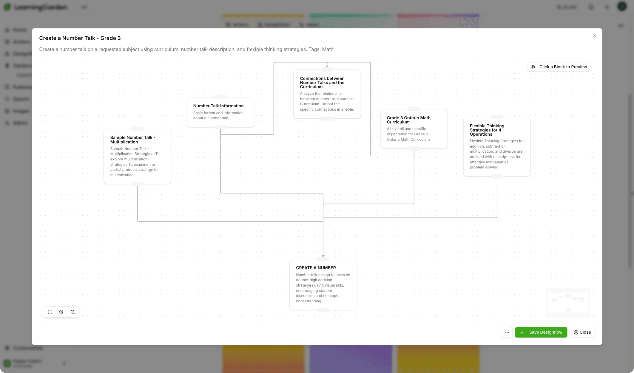 PD adoption dashboard — Designflow versions, views, and generation counts over time