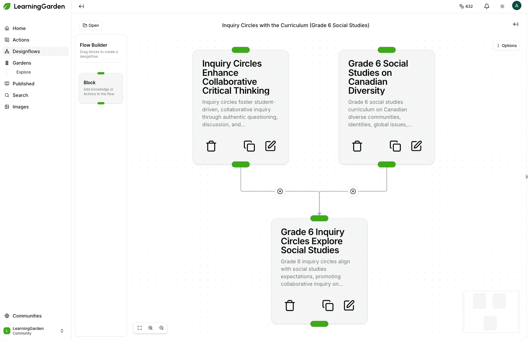Visual Designflow editor — connected nodes for unit outline → lesson plan → rubric → parent email