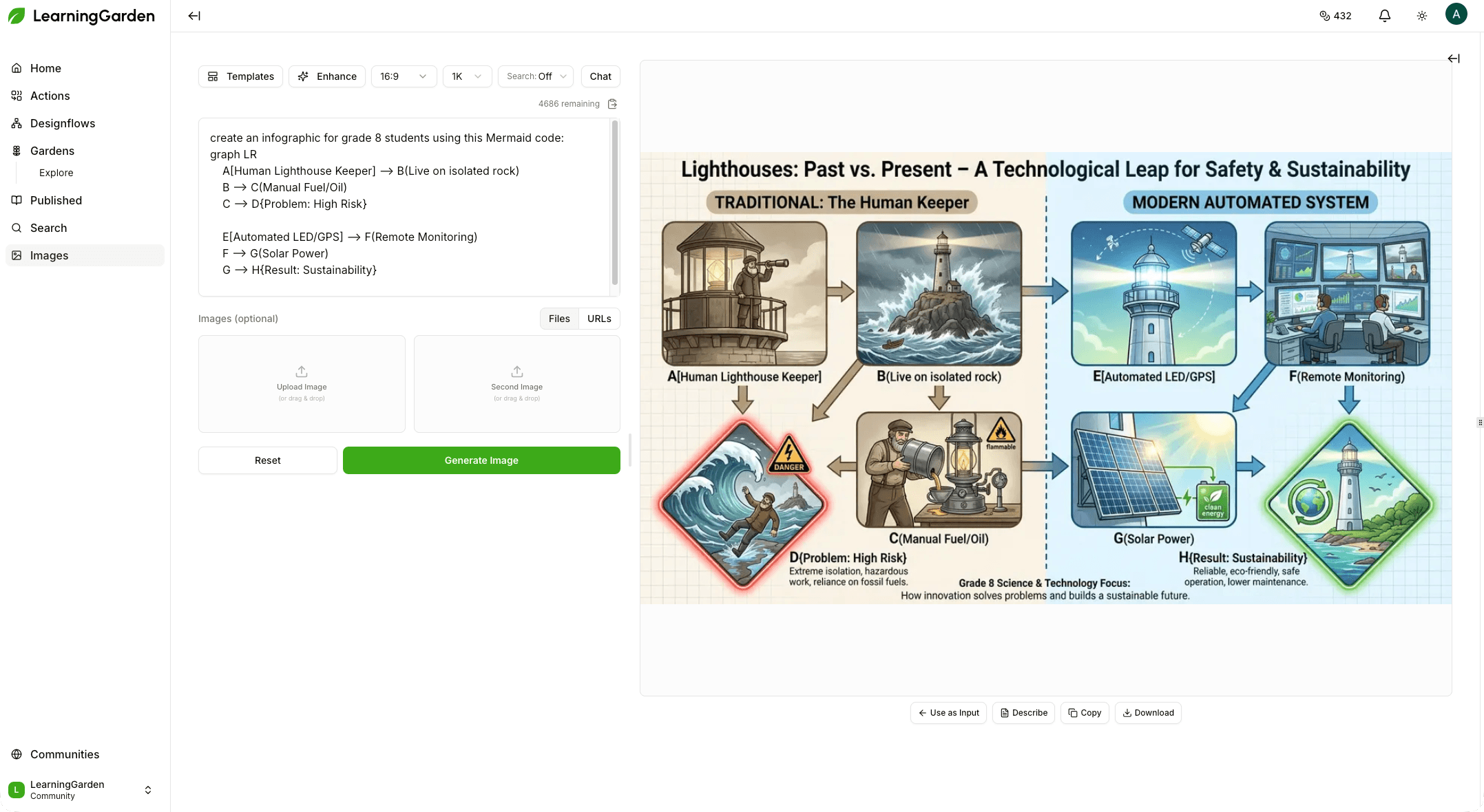 Image Generator gallery + side-docked AI chat panel on a lesson page