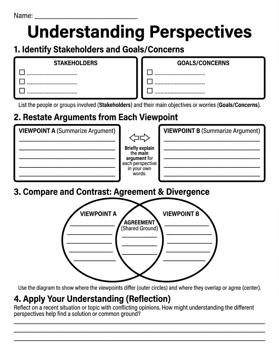 A reflection worksheet that helps students identify stakeholders, restate viewpoints, compare ideas in a Venn diagram, and find common ground.