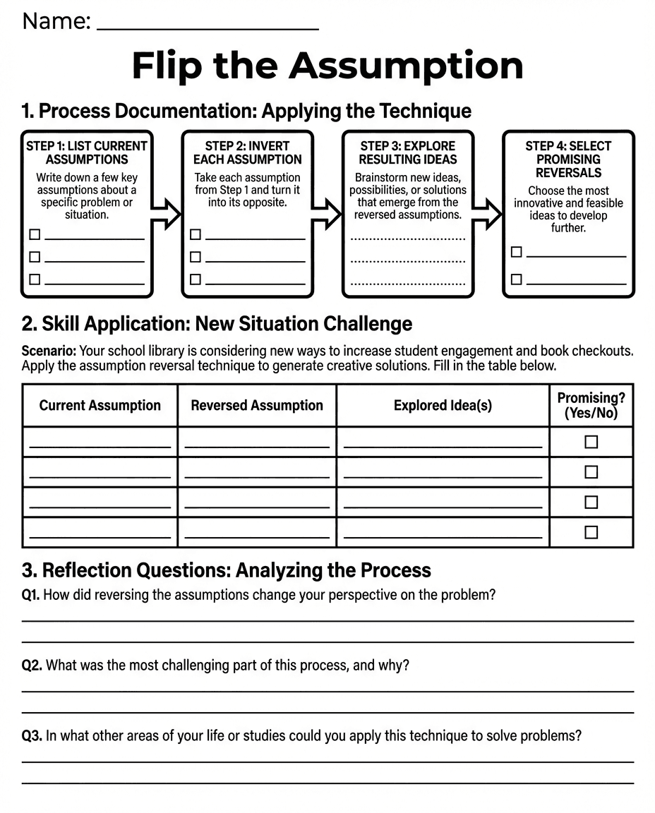 A creative problem-solving worksheet that asks students to list assumptions, reverse them, explore new ideas, and reflect on what they learned.